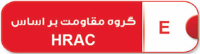 HRACE