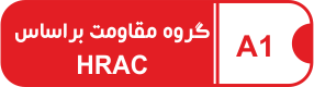 HRACA1